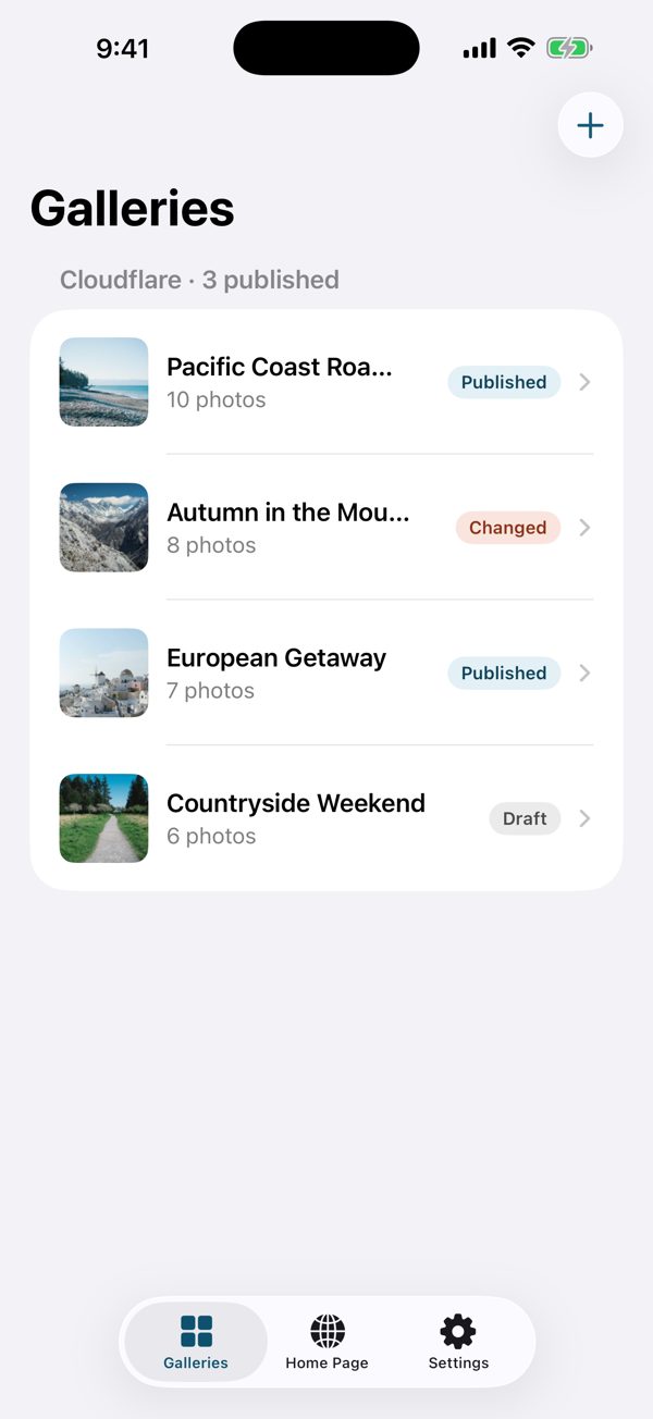 All your galleries